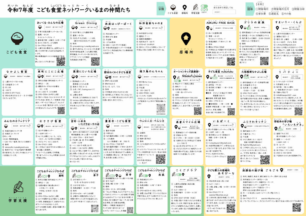 こどもしょうどう2025